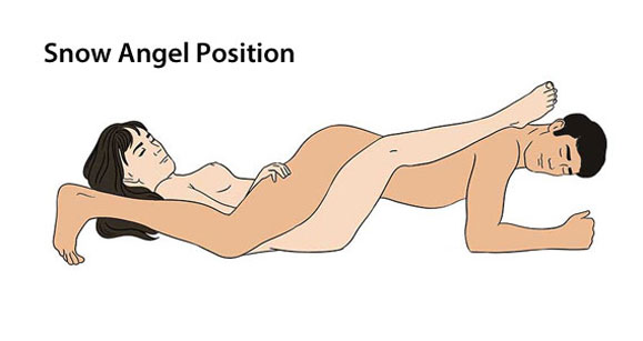 a broken penis from snow angel position